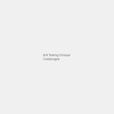 Testing AI